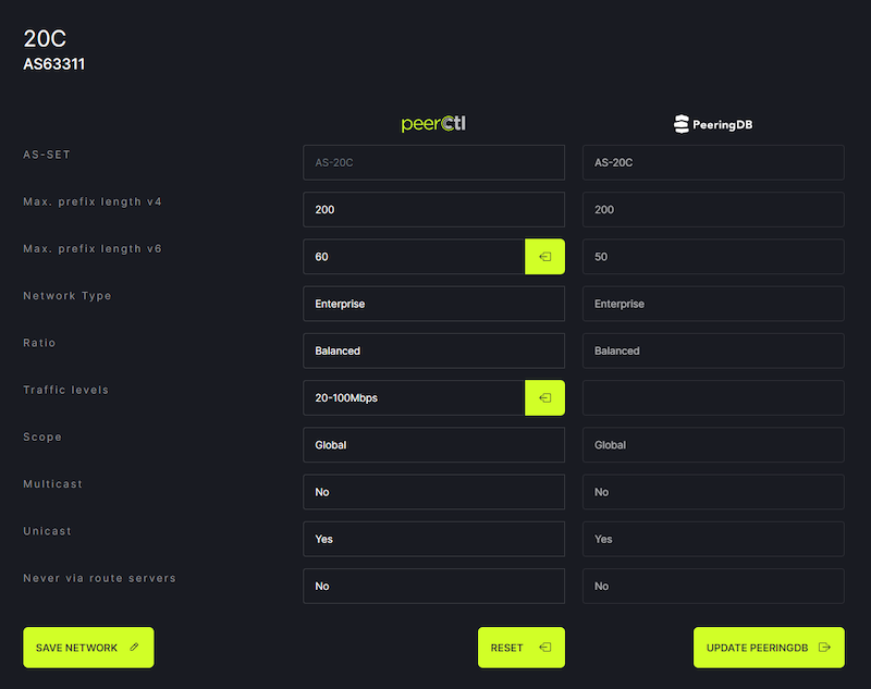 FullCtl diff example