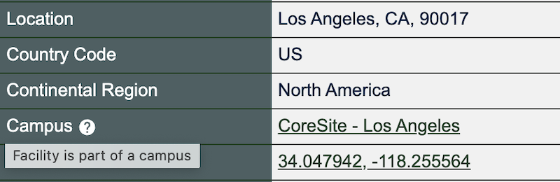 Example of a Geocode entry for a Facility