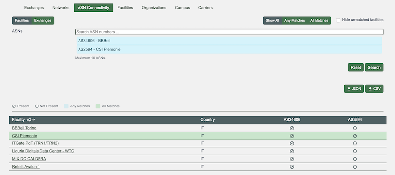 Now with country, filters, and exchanges